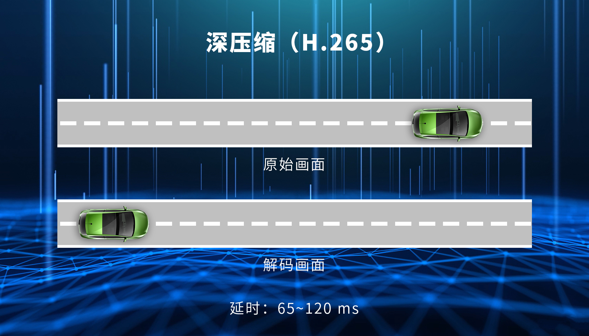 1延時（深壓縮H.265）.jpg